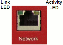 Ethernet_LEDs_BlinkingAmber