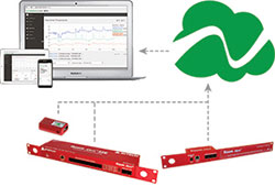 avtech taiwan