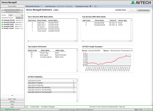 ADM_Default_Dashboard