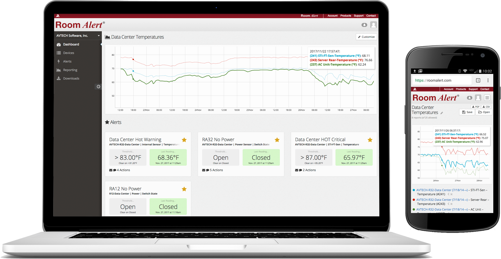 Monitor And Log Industry Requirements With Room Alert Avtech