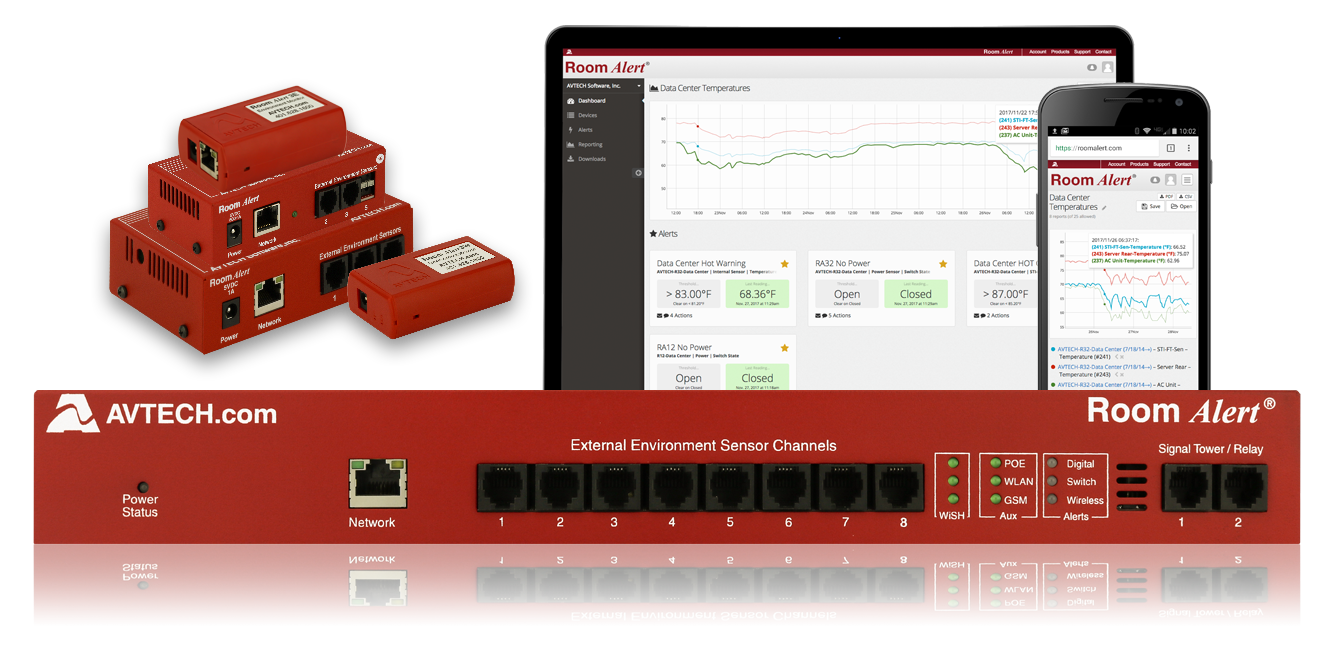 Gotomydevices Is Now Roomalert Com Avtech