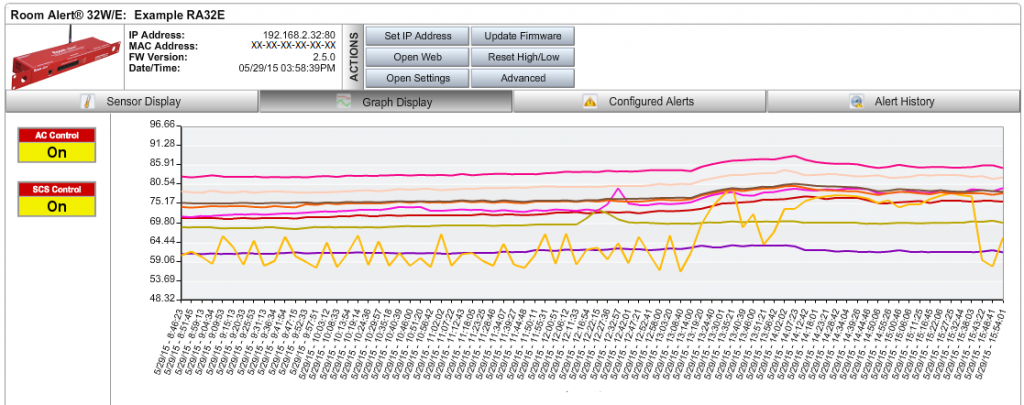 How To View A Real-time Graph Of Sensor Values In Device ManageR - AVTECH