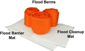 Flood Protect & Detect Kit