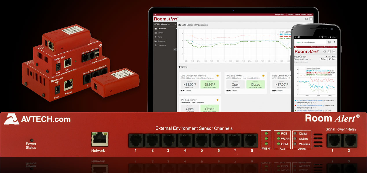 Room Alert Affordable And Critical Business Continuity Monitoring