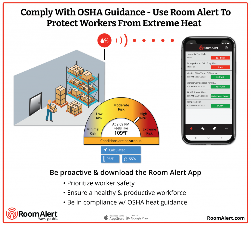 Ensure Employee Safety With Oregon OSHA Heat Guidance & Room Alert ...