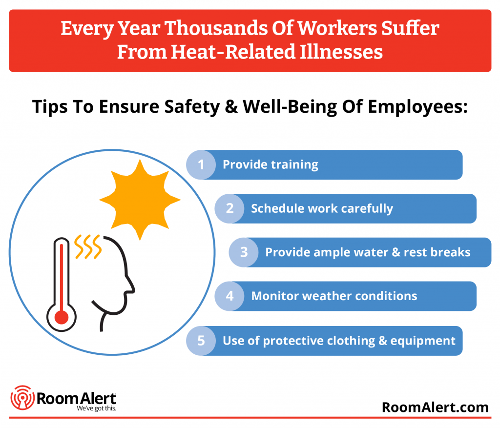 Nihhis Heat Safety Awareness Week: Protecting Workers And Businesses As 