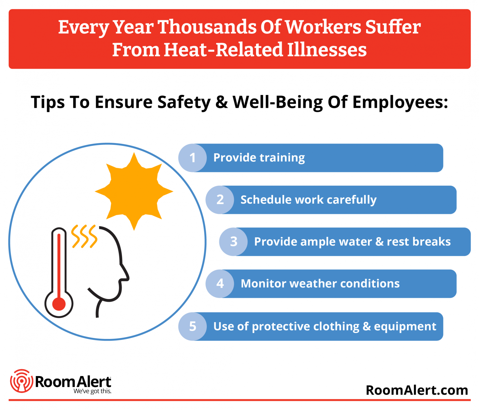 NIHHIS Heat Safety Awareness Week: Protecting Workers and Businesses as ...