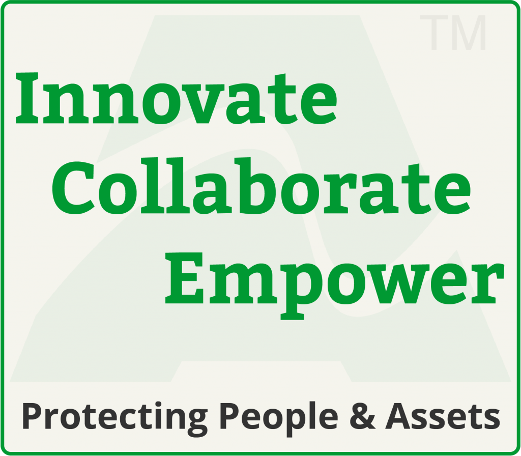 Graphic demonstrating innovate, collaborate and empower