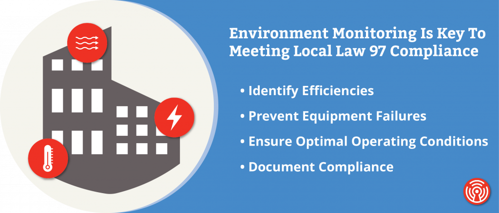 Graphic showcasing a bulleted list of how environment monitoring is key to meeting Local Law 97 compliance.